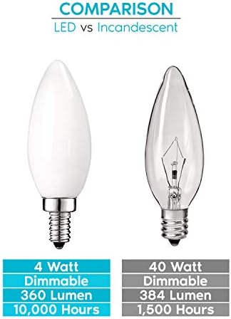 LUXRITE LED luster sijalice, E12 LED sijalica sa mogućnošću zatamnjivanja, 40 Watt ekvivalent, 2700k topla bela,