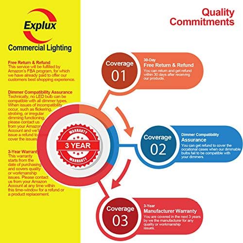 Explux komercijalne LED A19 žute sijalice, zatamnjene, 60W ekvivalentne visoke žute boje, 25000 sati,