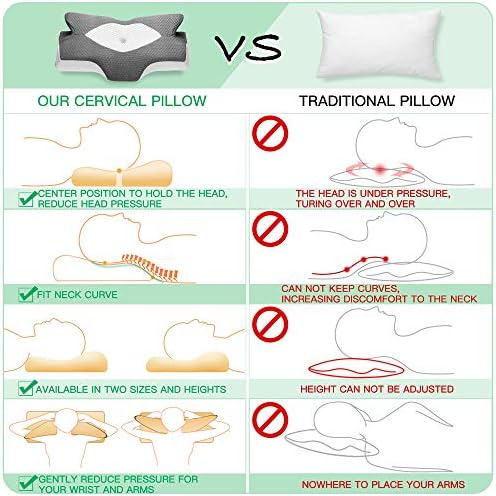 Elviros cervikalni memorijski pjenasto jastuk, 2 u 1 konturološki ortopedski jastuci za bolove