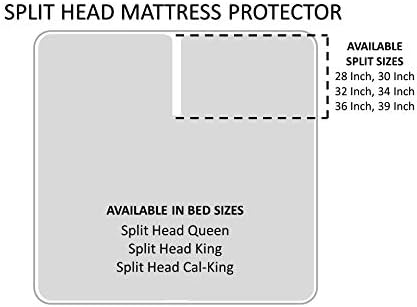 Split glava za zaštitu glave za podesive ili fleksibilne krevete - vodootporni frotir pamuk