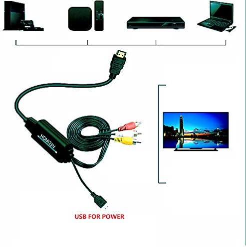 HWP HDMI do RCA AV 3RCA CVBS CONVERTER kabel 1080p, kompozitna video audio podrška za Fire Stick
