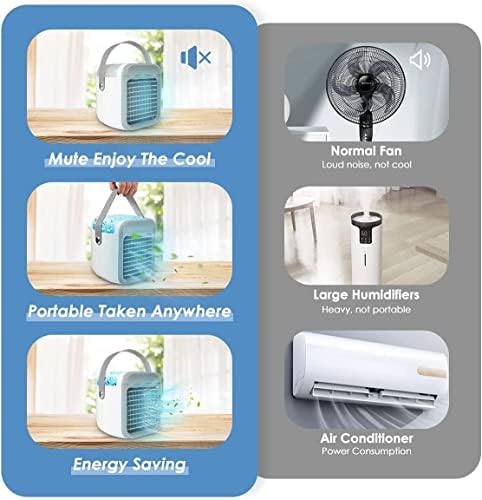 Portable Air Conditioner Fan, Evaporative Personal Air Cooler Humidifier, 3 Speeds, 7 Colors LED