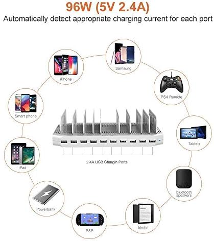 Bundle Alxum iPad stanica za punjenje 10-Port USB punjač za više uređaja sa pametnom IC tehnologijom