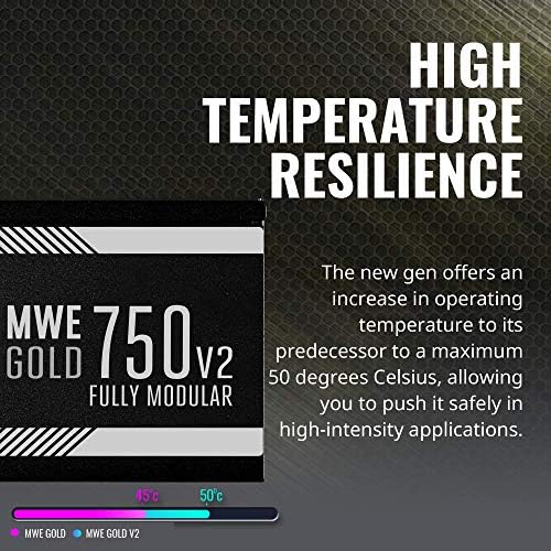 Cooler Master MWE Gold 750 V2 Full modularno, 750w & ML240L RGB V2, Close-Loop AIO CPU liquid Cooler, Gen3 Dual