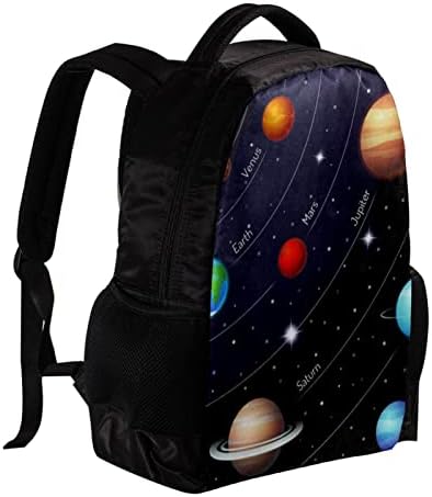VBFOFBV ruksak za ženske pantalonske bakfa za laptop Travel Casual torba, univerzum planeta Galaxy Space