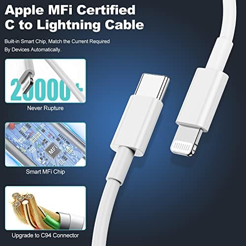 iPhone 14 13 12 Fast Car Charger, [Apple MFi Certified] Cabepow 45W Dual Port USB C Power Rapid car