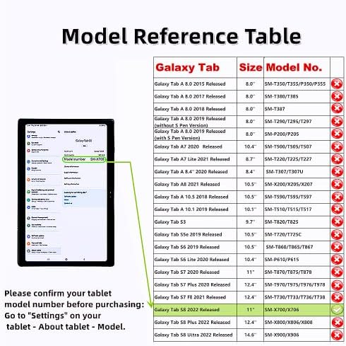 Zieuooo kompatibilan sa Samsung tabletnom futrolom Galaxy A 10.1 u A7 Lite A 8.0 A8 S6 Lite S7 modni