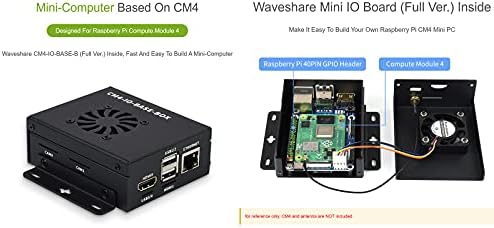 Mini-računar na bazi malina PI Compute Module 4, Wavethare CM4-IO-base-B iznutra, metalna futrola,