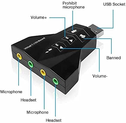 CHYSP eksterni virtuelni 7.1 USB 3D zvučni Adapter za audio karticu Konverter kanala Laptop PC
