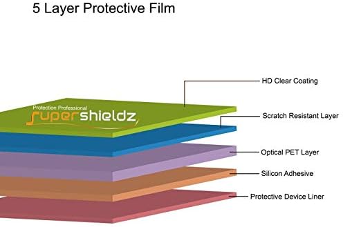 Supershieldz dizajniran za Samsung zaštitnik ekrana, čisti štit visoke definicije