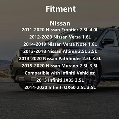 Kapa za gorivo za plin zamijenila je 17251-3JA0A 2 kom za Nissan 2011-2020 Frontier 2012-2020 Versa 2014-2019