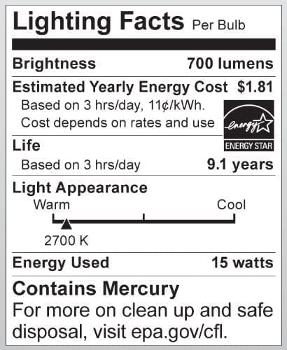 Satco S7204 15-vatna Srednja baza PAR30, 2700K, 120v, ekvivalentna lampi sa žarnom niti od 50 vati sa UV