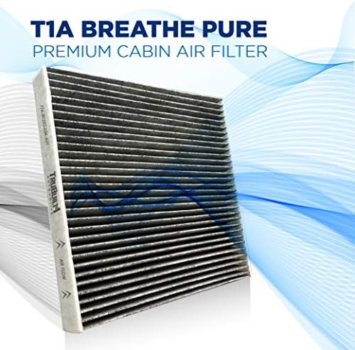 T1A 80292-SDA-A01 HONDA zračni filter kabine - Zamjena CP134 uključuje aktivirani ugljik | Odgovara Honda & Acura