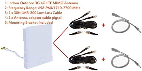 3G 4G LTE zatvorena vanjska široka bend Mimo antena za Netgear Aircard 815S AC815S Mobile Hotspot