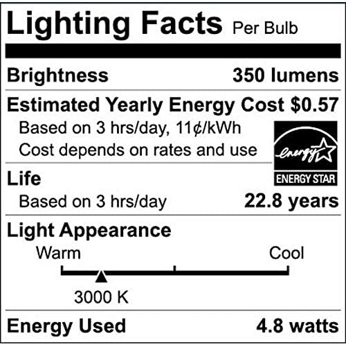 Ecosmart 35W ekvivalentna svijetlo Bijela MR16 GU5. 3 LED sijalica sa mogućnošću zatamnjivanja