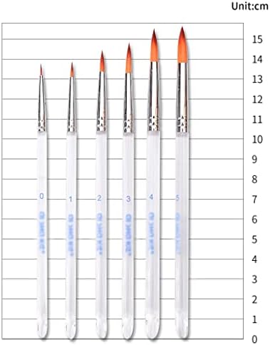 MXiaoxia 6 kom. Vodokolor set četkica Prozirna držač olovke najlonska olovka za četkicu za crtanje za crtanje