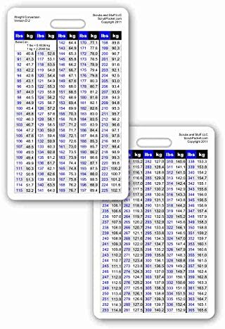 Tabela konverzije težine za odrasle raspon vertikalne značke ID kartice džepni Referentni vodič