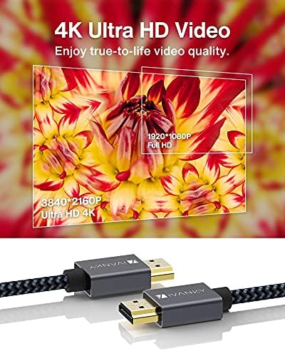 Ivanky 6,6ft i 3,3 FT 4K HDMI kabl Velika brzina 18Gbps HDMI 2.0 kabl, 4k HDR, 3D, 2160p, 1080p,