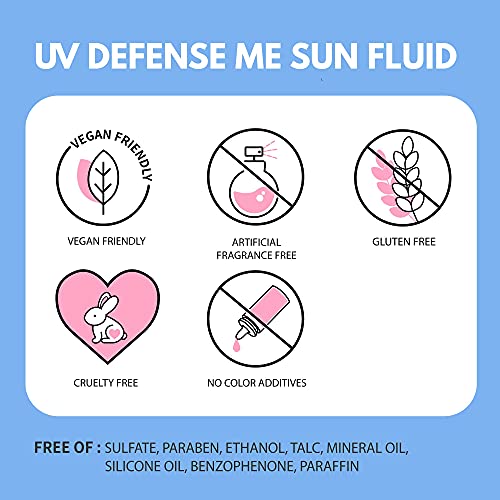 MAKEP: REM UV odbrane. Svakodnevno Sun Fluid SPF 50+ Pensilvanija++++, 5.07 Fl oz + sigurno mene. Relief