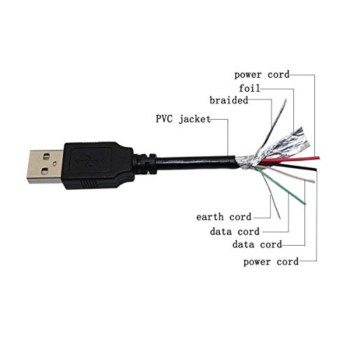 PPJ USB kabl za punjenje računara punjač za Laptop kabl za napajanje za Libratone takođe prenosivi