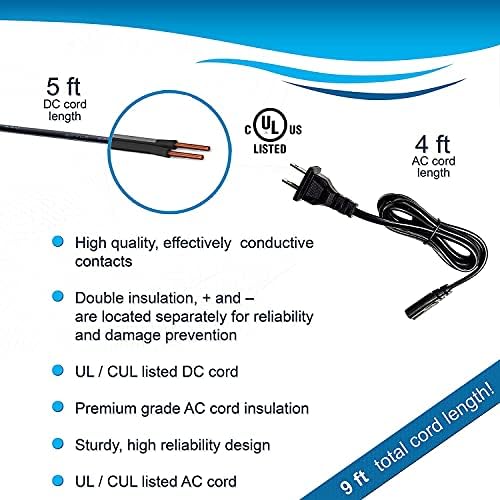 HQRP AC električni adapter kompatibilan sa Sony Cyberhot DSC-F717 / DSCF717 digitalnom kamerom sa Adapterom