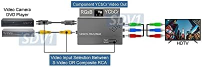 AllaboutaDapters CVSB S-Video za komponentu YUV RGB Format Converter + Sync na Green RGSB pretvarač