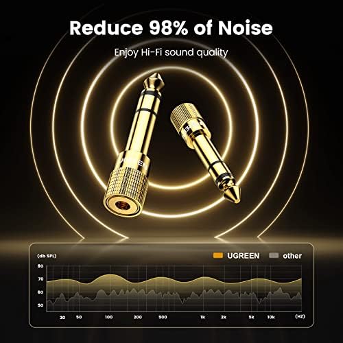 UGREEN 6.35 mm 1/4 muški do 3.5 mm 1/8 ženski Stereo Adapter za Slušalice Audio priključak pozlaćen za zvučnike