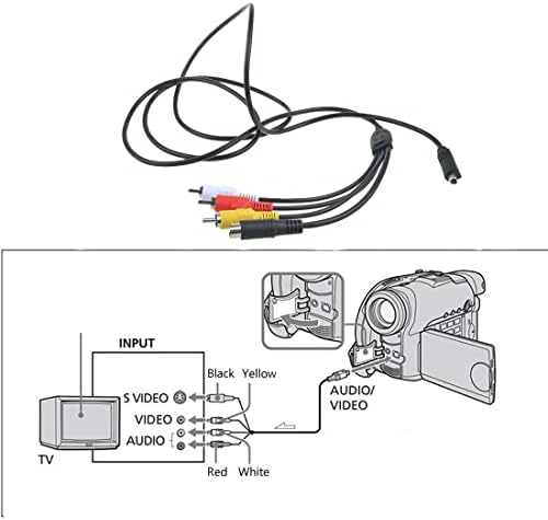 Parthcksi 5ft AV A / V Audio Video TV-out kabel za kablor Handycam DCR-HC36 / E