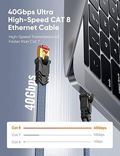 Snowkids CAT 8 Ethernet kabel 75 Ft, ravna brzina 75 FT Ethernet kabel, 40Gbps, 2000MHz pletenica
