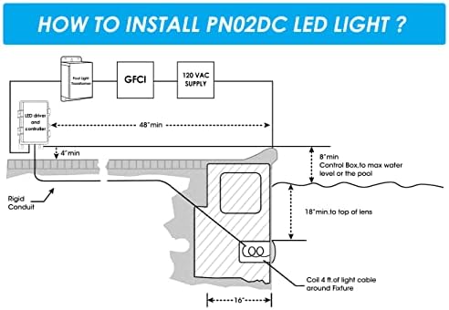 HQUA PN02DC 12V AC LED RGBW boja promjena unutrašnjeg bazena/SPA svjetla, 6 inča 15w 1250lm, sa 100