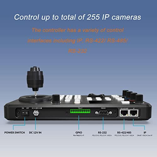 Avideone White 20x Zoom Poe PTZ Church Streaming kamera uživo X3, PTZ kamera upravljački kontroler