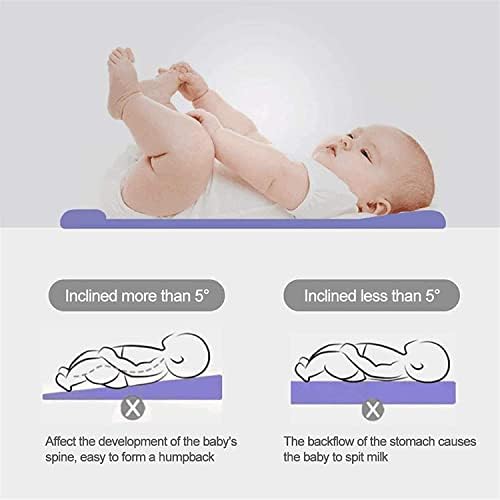 HEGABABY Baby jastuk prozračan Set za dojenčad & mala djeca, novorođena glava podrška