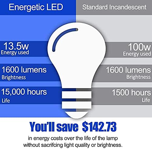 Energic A19 LED sijalice bez zatamnjivanja, 100 W ekvivalentno 3000K toplo bijelo 13.5 W 1600lm, CRI80+,