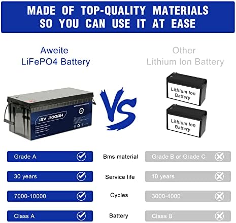 Litijumska baterija Aweite 200Ah, ugrađena 200a BMS, 10000+ ciklusa, pogodna za zamijenu većinu sigurnosne
