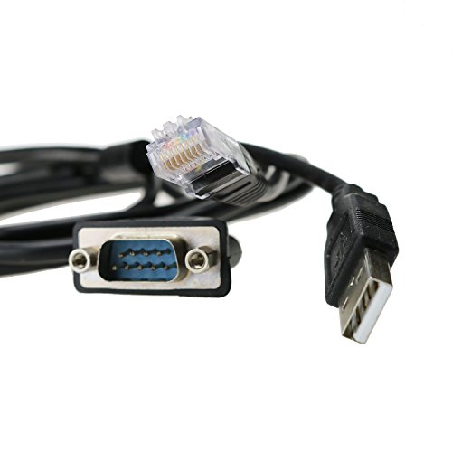 Sysly 1747-UIC USB do DH485 RS485 RS232 reparacija pretvorbe za interfejs za Allen Bradley programski kabel