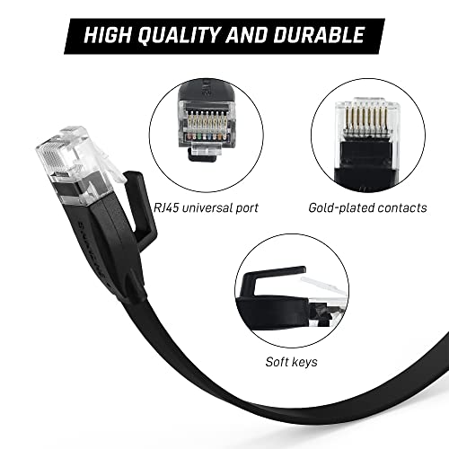 FANPL CAT 6 Ethernet kabel za Nintendo prekidač OLED, 9,84 ft, RJ45 Internet mreža Lan Patch Cords, 500MHz,