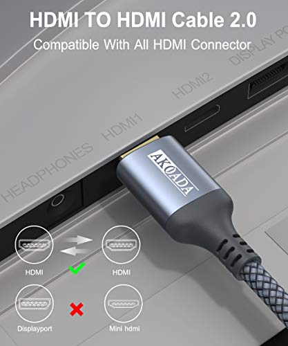 4K HDMI kabl 15ft, AKOADA velike brzine 18Gbps HDMI 2.0 Ethernet-30AWG kabel 4k 60Hz HDR video HDCP2.2