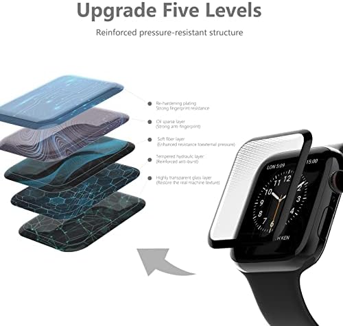 YSFGXXSC [4 paket] Zaštitnik zaslona za Apple Watch serija 7 41mm, 3D puni pokrivač zakrivljeni okvir zakrivljene
