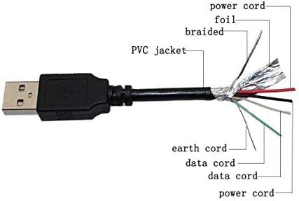 Bestch USB kabl kabela kabela za oštre viewcam VL-MC500 VL-MC500U VL-NZ100E VL-NZ100 VL-NZ100U