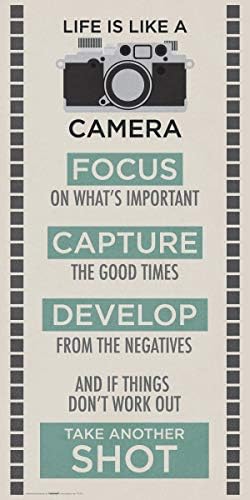 Culturenik Life je kamera inspirativna motivaciona fotografija citat Print