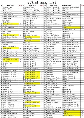 239 u 1 kertridžu Multicart Američki prodavac Classic za Nes igre za prikupljanje