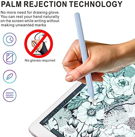 iPad olovka sa odbijanjem palma, olovkom za iPad, Permank aktivna olovka kompatibilna sa Apple iPad Pro,