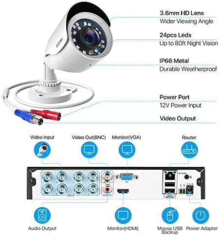 ZOSI H.265 + 1080p Kućna sigurnosna kamera Sistem na otvorenom, 5MP Lite CCTV DVR 8 kanal i 8 x 1080p Otporan na metak za vremenske zaštićene od zračenja, daljinski pristup, otkrivanje pokreta
