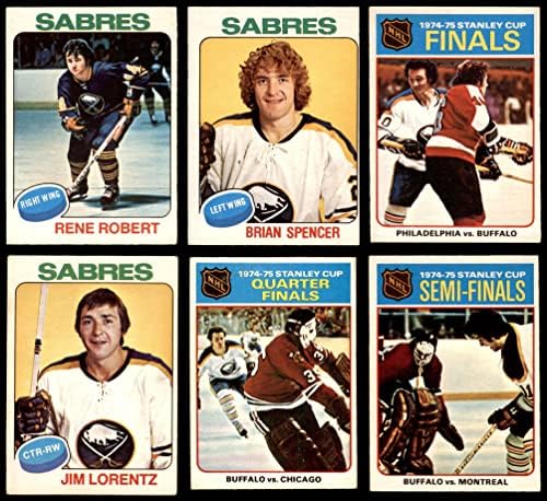 1975-76 O-Pee-Chee Buffalo Sabers Team Set Buffalo Sabers Ex / Mt Sabers