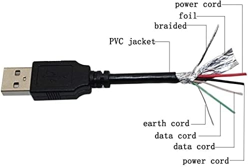 BestCH USB PC napajanje punjenje punjač kabl za kabl za Sony SmartWatch 2 SW2 Smart Watch 2 Bluetooth