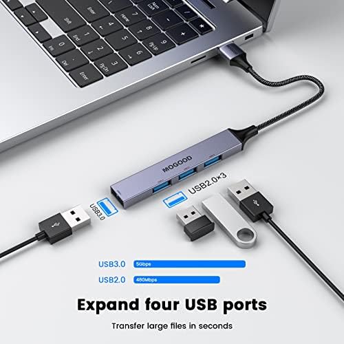 MOGOOD USB Hub 4 Port USB 2.0 Hub Extensions Ultra Slim USB Expander Portable Data Hub tastatura i Adapter za miš kompatibilan sa PC, MacBook Air, Mac Pro, iMac, Surface Pro, fleš disk, mobilni HDD