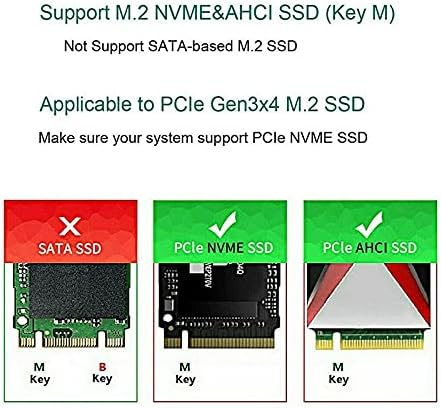 ACXICO 1pcs M.2 NGFF na desktop PCIe x4 x8 x16 NVME SATA dual ssd PCI Express adapter kartica