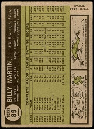 1961 TOPPS 89 Billy Martin Milwaukee Braves VG + Hrabre