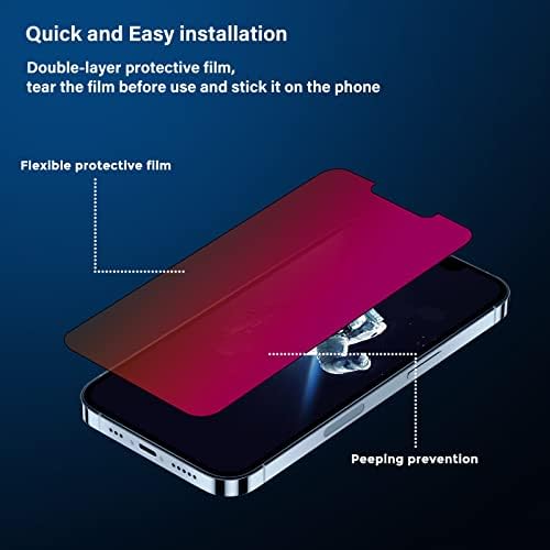 JIEYKJO za iPhone 13 Pro max/iPhone 14 plus Zaštita ekrana za privatnost-Anti - plavo svjetlo, Anti-odsjaj,