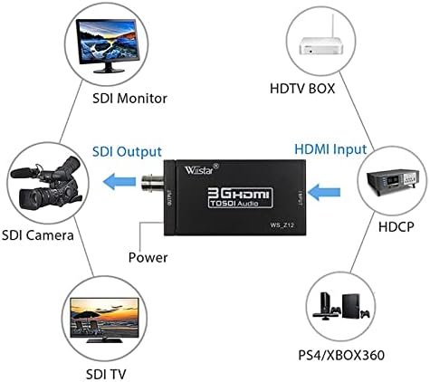 HDMI do SDI Audio Video pretvarač 3G-SDI SD-SDI HD-SDI video signal HDMI u SDI OUT adapteru